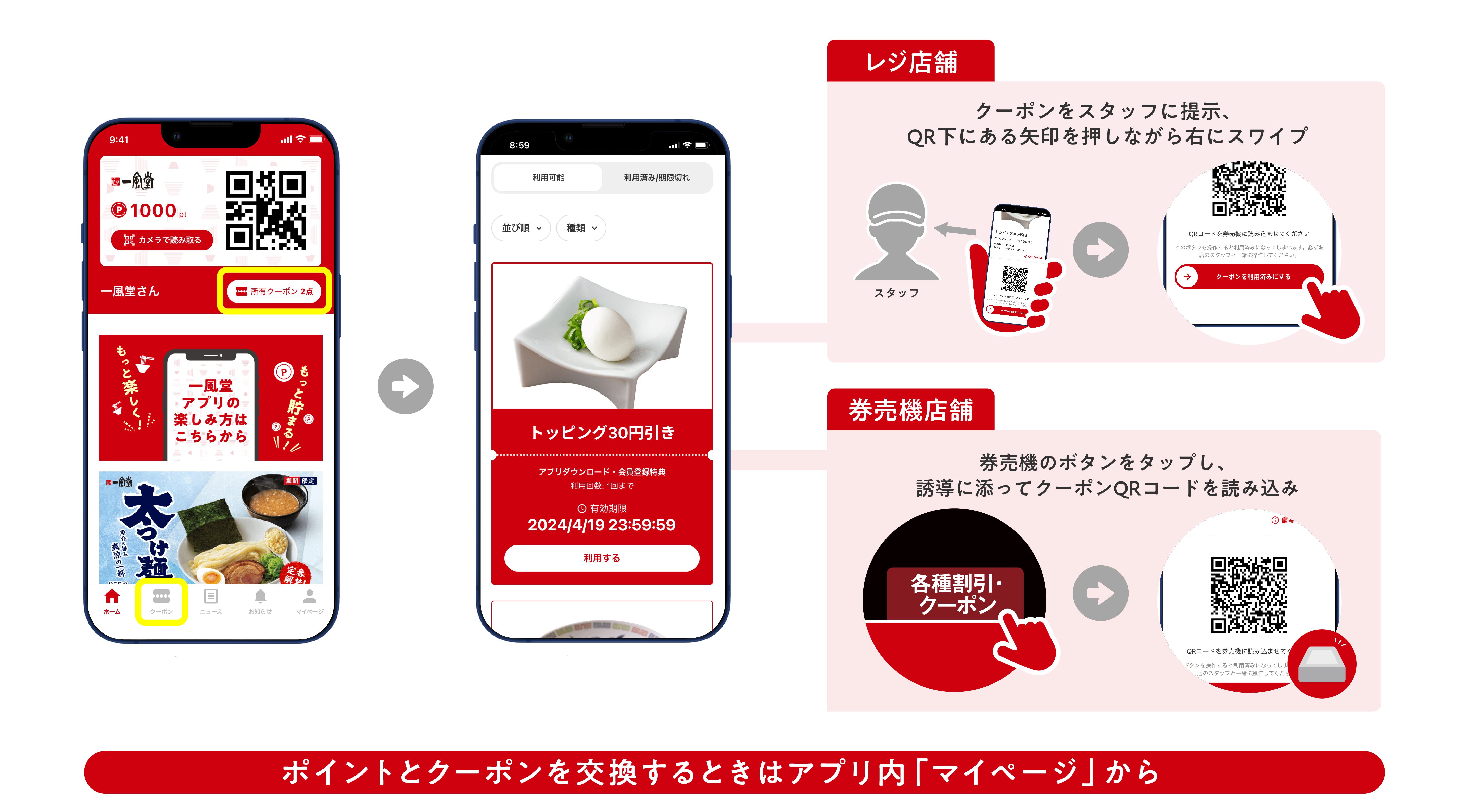 クーポンを使う